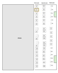 Table A02